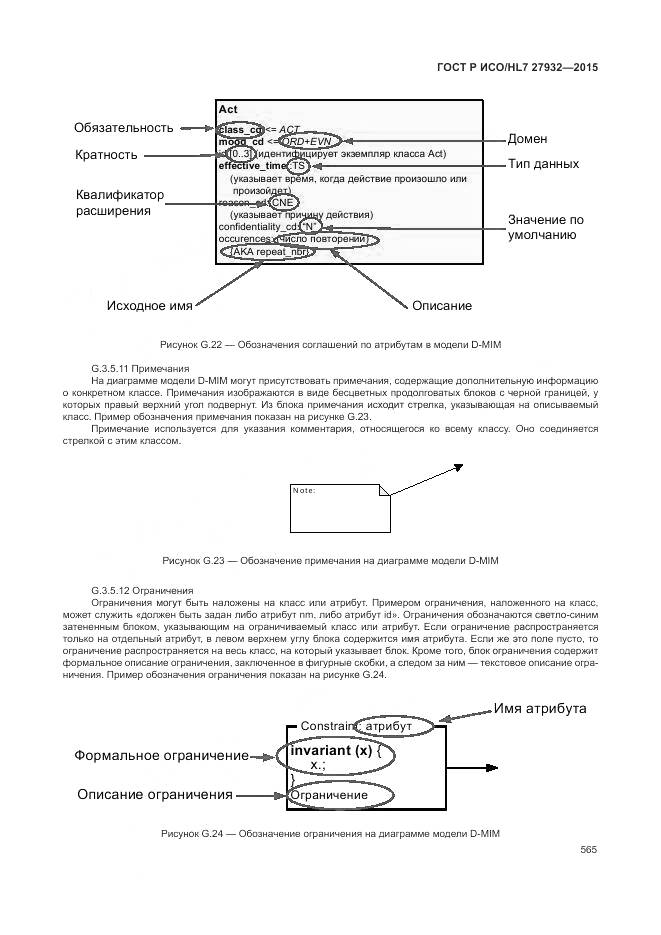 ГОСТ Р ИСО/HL 7 27932-2015, страница 569